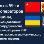 Список туроператоров Украины для туроператоров Китая