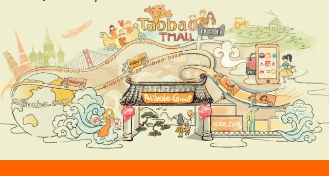 cтруктура AlibabaGroup: Albaba, AliExpress,Taobao, Tmall