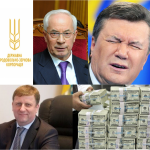 ГПЗКУ Янукович, Азаров, Лавринчук, CCET, коррупция